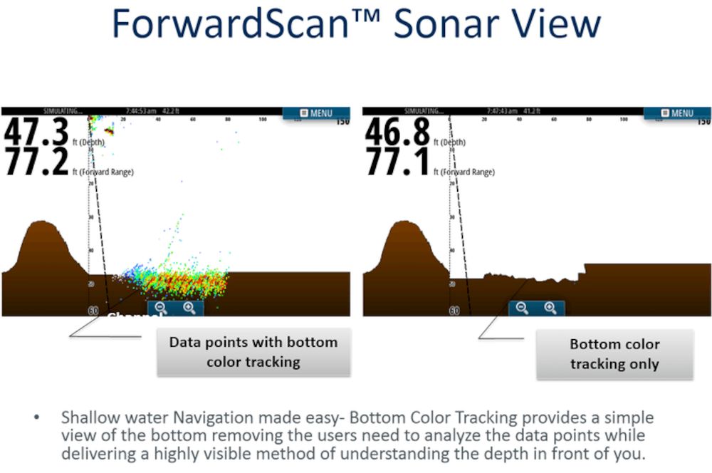 ForwardScan Transducer Only