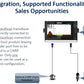 ForwardScan Transducer Only