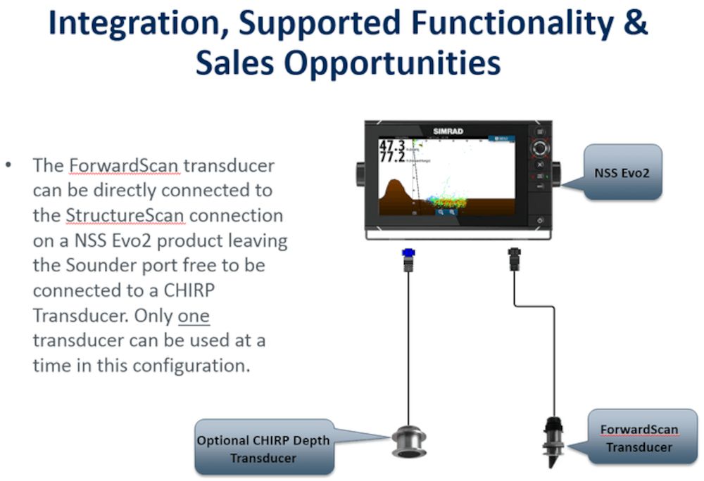 ForwardScan Transducer Only