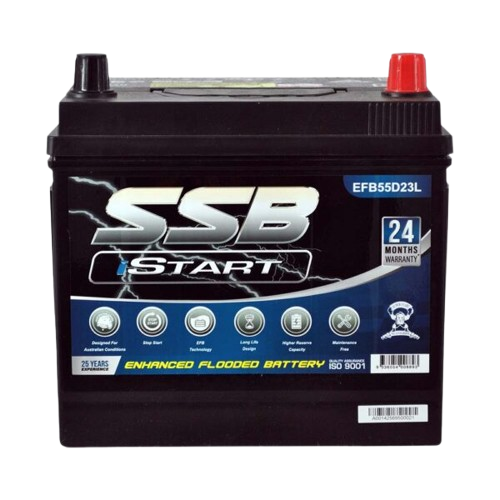 Car Batteries - SSB iStart